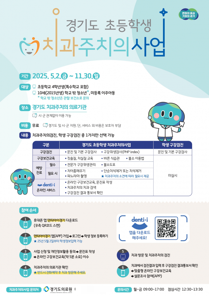 경기도 초등학생 치과주치의 사업 안내문. /사진제공=여주시