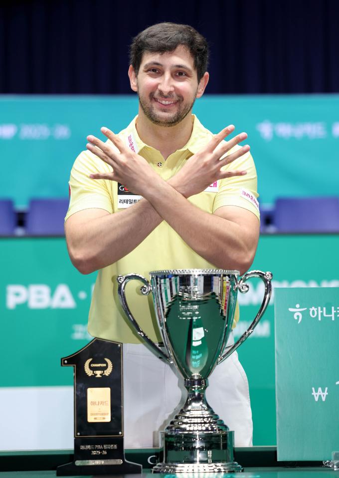 8회 우승을 의미하는 세리머니를 펼친 마르티네스(PB A  제공)
