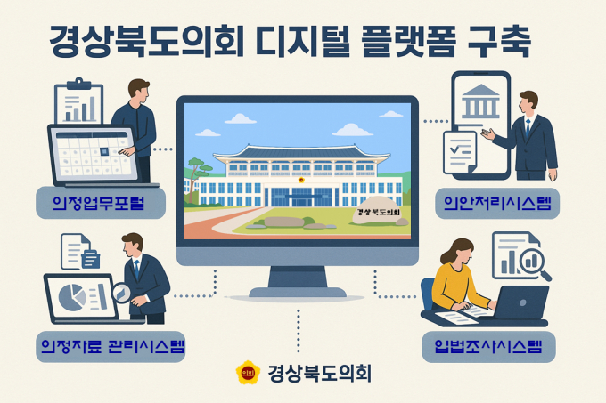 경북도의회 디지털 지방의정 플랫폼 구축 홍보포스터/사진제공=경북도의회