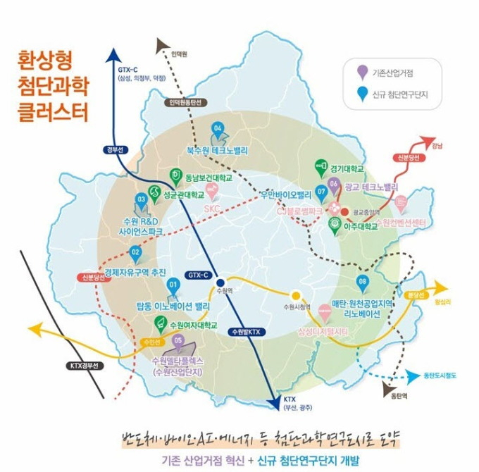 수원 환상형 첨단과학 혁신클러스터 소개도. /자료제공=수원도시공사