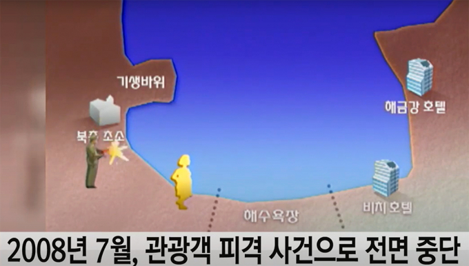 금강산 관광에 나선 민간인관광객이 북한군이 쏜 총탄으로 인해 사망하는 사건이 발생했다. 해당 삽화는 YTN에서  금강산 민간인 피격 사건 상황을 그림으로 표현한 삽화. /사진=유튜브 YTN 채널 캡처