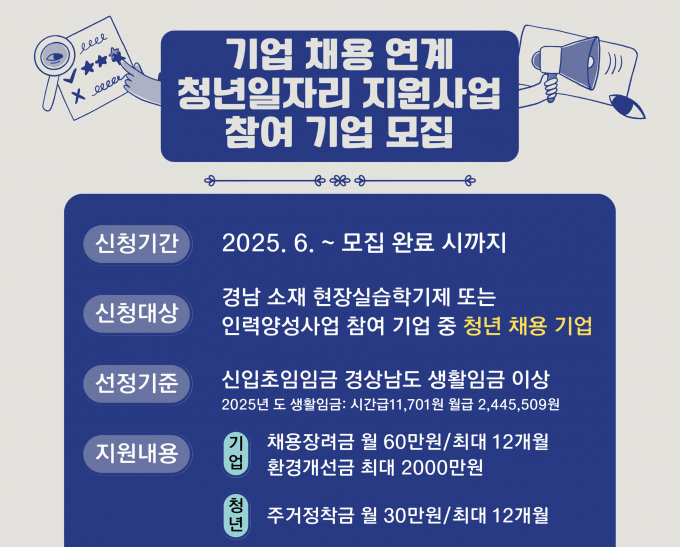 경남도가 청년 채용 기업에 근무환경개선금 등을 지원한다./사진=경남도