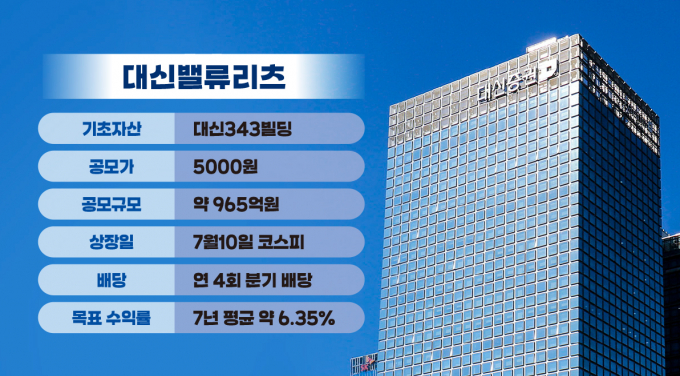 대신밸류리츠 정보 /사진=김은옥 기자