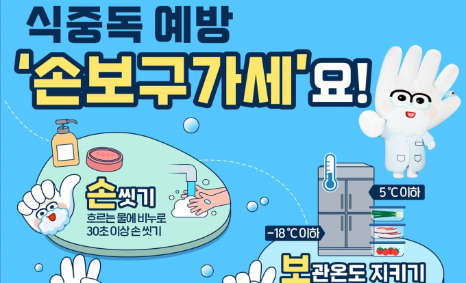 여름철 경기도 식중독 예방 안내. /사진제공=경기도