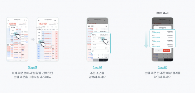 사진은 빗썸 자동 분할 주문 서비스. /사진=빗썸