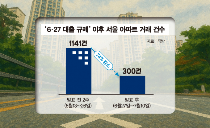 서울 아파트 더 높아진다