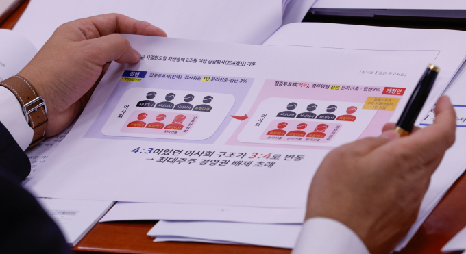 국내 기업들이 경영권을 방어할 수단이 사실상 부재한 상황에서 일방적인 규제 도입은 부작용을 키울 수 있다는 지적도 제기됐다.사진은 지난 11일 오후 서울 여의도 국회 법제사법위원회 회의실에서 열린 상법 개정안 관련 공청회에서 김용민 법안심사제1소위원장이 정우용 한국상장회사협의회 정책부회장 진술을 들으며 자료를 보고 있는 모습. /사진=뉴스1