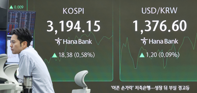 14일 오전 서울 중구 하나은행 딜링룸 전광판에 코스피 지수가 전일 대비 18.38포인트(0.58%) 상승한 3,194.15를, 원·달러환율은 1.20원(0.09%) 상승한 1,376.60원을 나타내고 있다./사진=뉴스1  