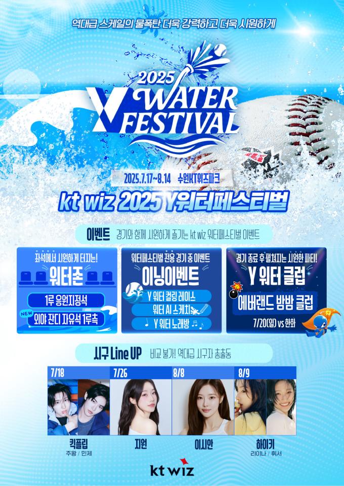 (KT 위즈 제공)