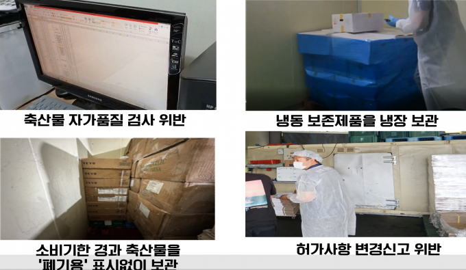 분쇄육 제품 제조업체 수사결과. /사진제공=경기도