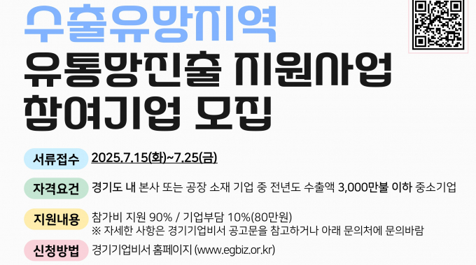 경기도 수출유망지역 유통망진출 지원사업 안내. /사진제공=경기도