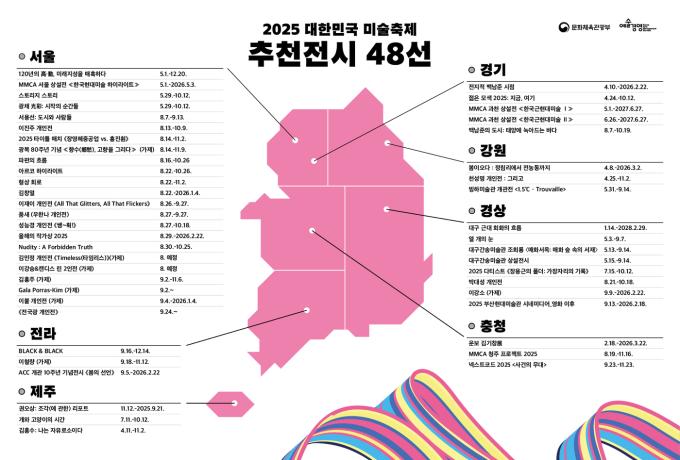 대한민국 미술축제 전시 48선