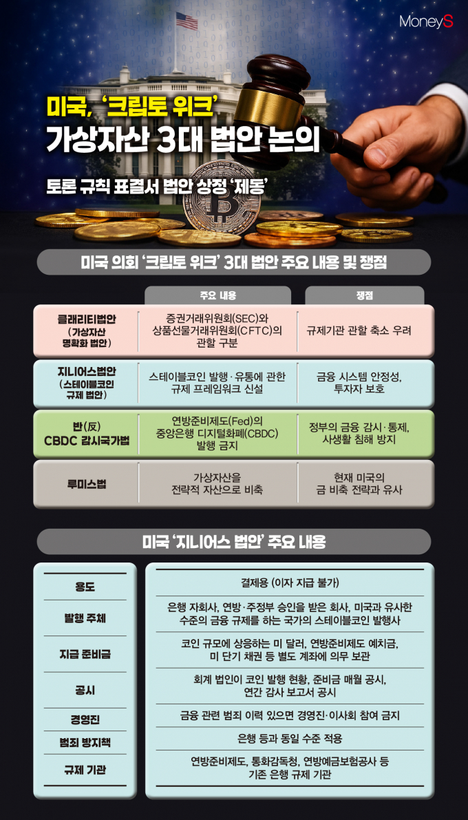 /그래픽=김은옥 기자