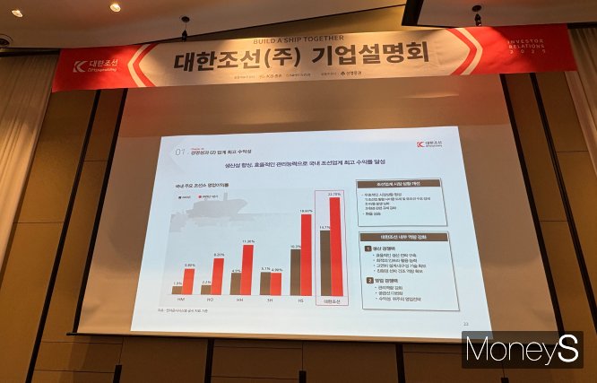 2조원 몸값으로 주목받는 대한조선이 수요예측을 마치는 17일 기업 설명회를 개최하고 상장 의지를 밝혔다. 사진은 설명회 PT 자료./사진=안효건 기자