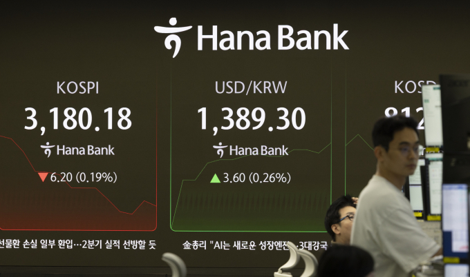 코스피는 전 거래일(3186.38)보다 15.04포인트(0.47%) 오른 3201.42에 개장한 17일 오전 서울 중구 하나은행 본점 딜링룸 전광판에 지수가 나오고 있다.  코스닥 지수는 전 거래일(812.23)보다 2.69포인트(0.33%) 상승한 814.92에 거래를 시작했다./사진=뉴시스