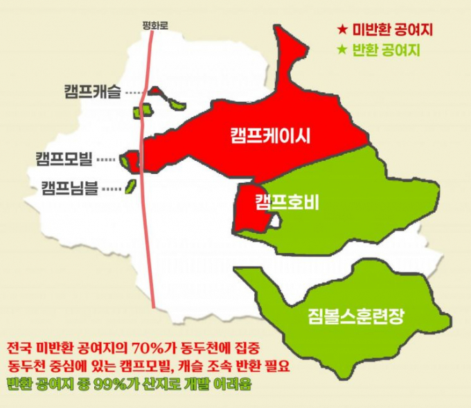 동두천시 미군 공여지 현황. /사진제공=동두천시  