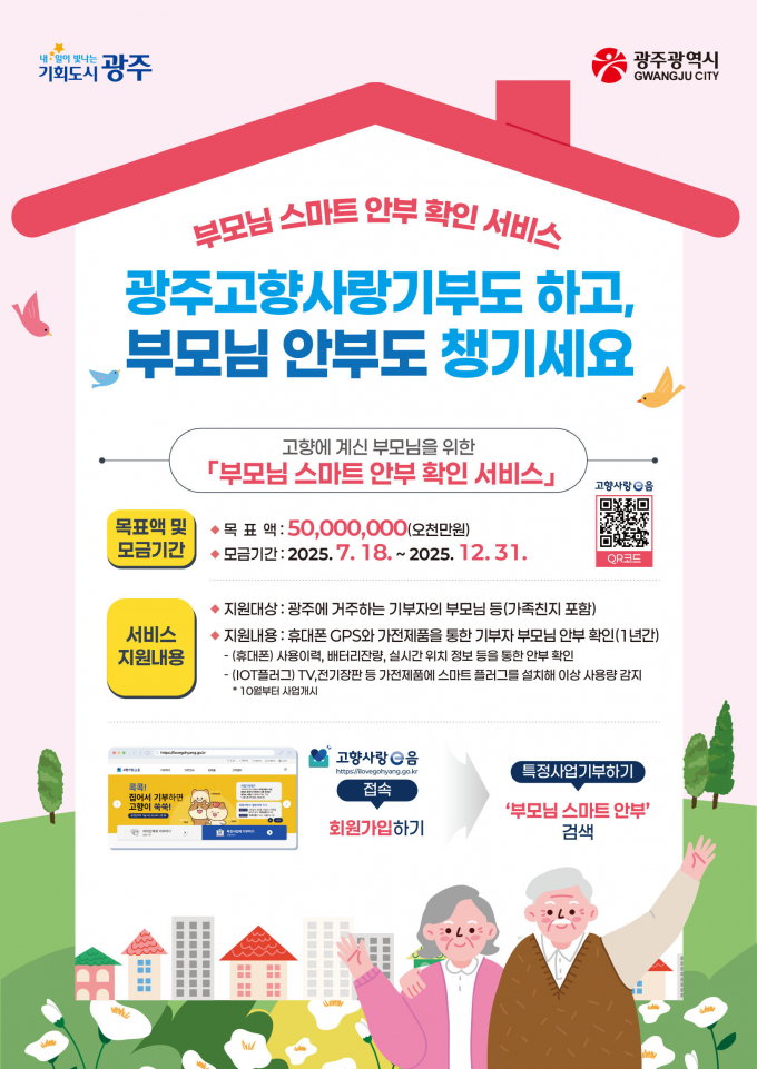 부모님 스마트안부 확인 서비스 포스터./사진=광주시