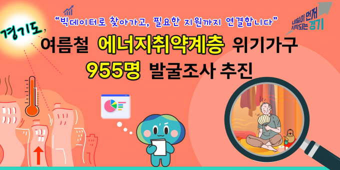 경기도, 여름철 에너지 취약계층 위기가구 955명 실태조사 추진 안내. /사진제공=경기도