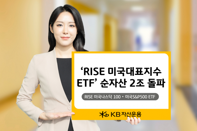  RISE 미국나스닥100과 RISE 미국S&P500 ETF 합계 순자산이 2조원을 돌파했다. 사진은 ETF 홍보 이미지./사진=KB자산운용
