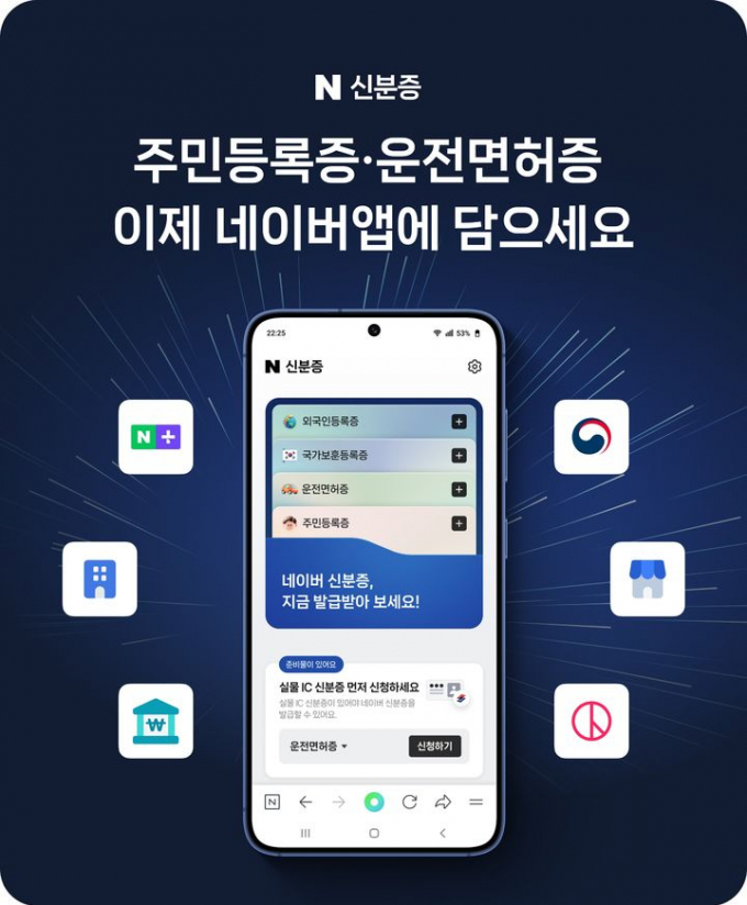 네이버 어플리케이션(앱)을 통해 주민등록증, 운전면허증, 국가보훈등록증, 외국인등록증 등 다양한 신분증을 디지털 방식으로 간편하고 안전하게 인증할 수 있게 됐다.사진은 네이버가 23일 네이버 앱에서 실물 신분증과 법적으로 동일하게 활용 가능한 '네이버 신분증'을 출시한 이미지. /사진=네이버 제공