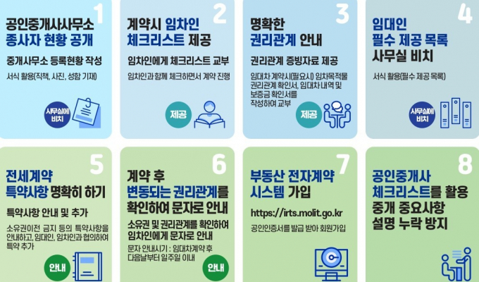 경기 안전전세 프로젝트 안내.  /사진제공=경기도