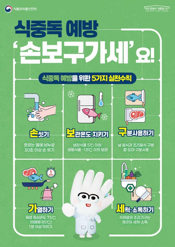 여름철 식중독 예방 실천수칙 홍보 포스터./사진=전주시