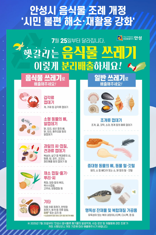 안성시 음식물 조례개정 안내문. /사진제공=안성시