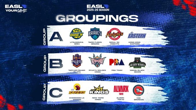 2025-26 EASL 조 편성 결과. (EASL 제공)