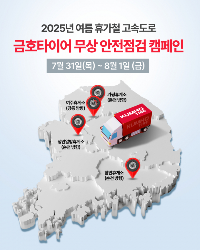 금호타이어가 오는 31일부터 4개 주요 고속도로 휴게소에서 타이어 무상 안전점검 캠페인을 실시한다. /사진=금호타이어 