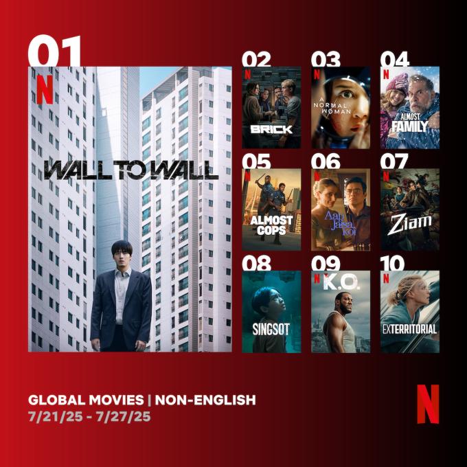 '84제곱미터' 1위