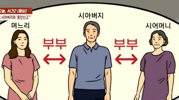 공무원 실수로 시아버지와 혼인신고 돼 고통받고 있다는 여성 사연이 전해졌다. 그래픽은 기사의 이해를 돕기 위한 그래픽. /그래픽=JTBC '사건반장' 캡처