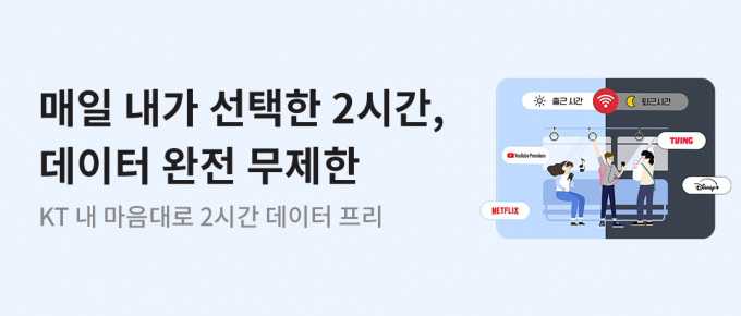KT가 고객이 하루 중 원하는 2시간 동안 데이터를 무제한으로 사용할 수 있도록 돕는 맞춤형 서비스를 출시했다. /사진=KT