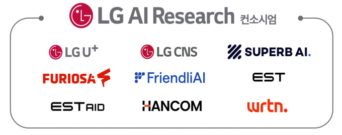 LG 컨소시엄이 과학기술정보통신부의 독자 AI 파운데이션 모델 개발 프로젝트에서 최종 사업자로 선정됐다.  사진은 LG AI 리서치 컨소시엄 구성 이미지. /사진=LG 제공