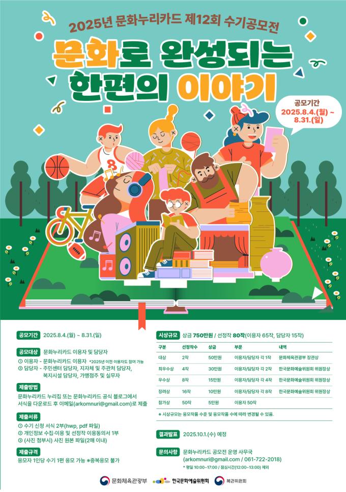 2025년 제12회 문화누리카드 수기공모전 포스터(아르코 제공)