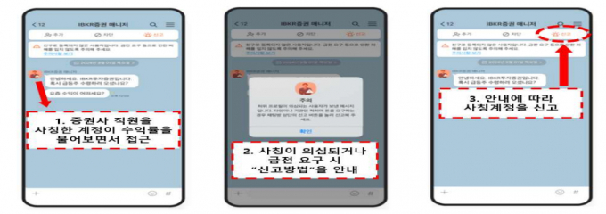 카카오의 ‘안티어뷰징 시스템’에 인공지능(AI) 및 머신러닝 등의 기술을 결합해 카카오톡 프로필 정보와 계정 및 사용이력 등을 분석하고 사칭 가능성이 높은 프로필을 자동으로 탐지해 불법광고를 사전 차단하고 있다./자료=금융감독원