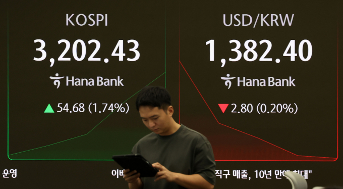 코스피가 5일 오전 3200선 안팎에서 거래되고 있다. 사진은 5일 오전 서울 중구 하나은행 본점 딜링룸./사진=뉴시스