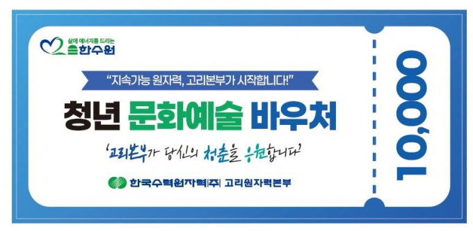 고리본부가 추진하는 청년 문화예술 바우처/사진=고리본부
