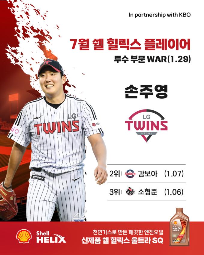 LG 트윈스 손주영. (KBO 제공)