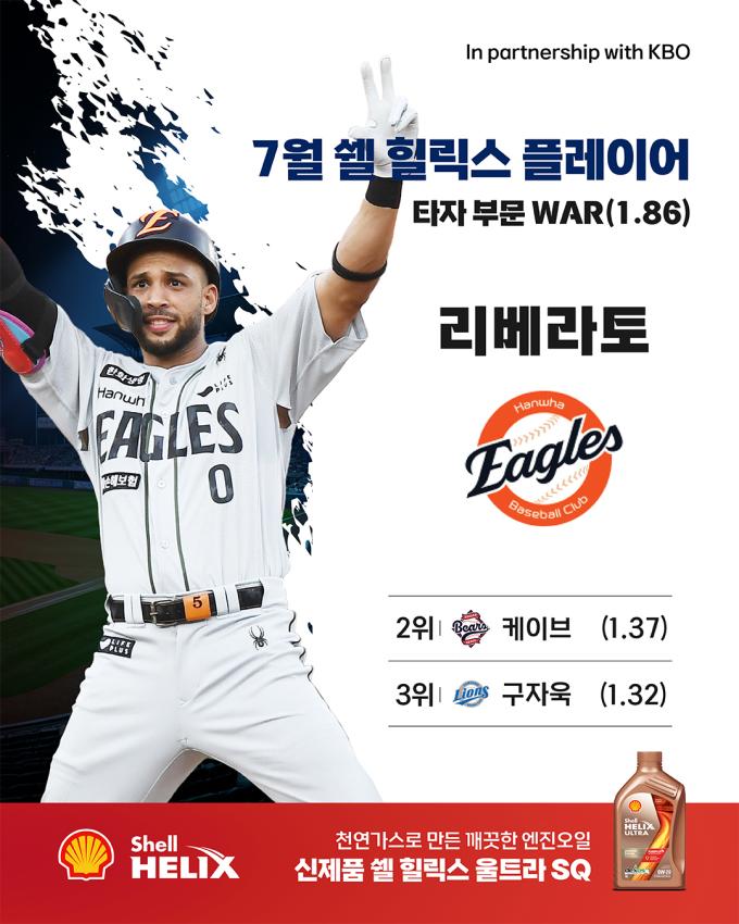한화 이글스 루이스 리베라토. (KBO 제공)