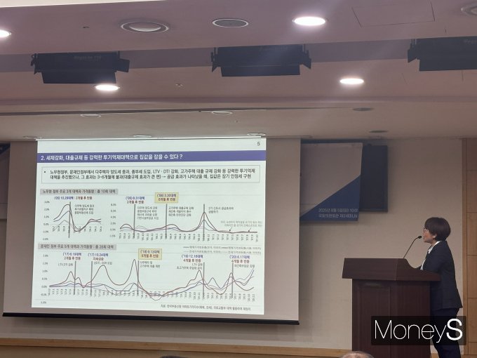 주제 발표에 나선 김덕례 주산연 주택연구실장. /사진=장동규 기자