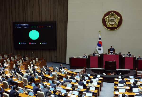 '방송3법' 중 하나인 방송법 개정안이 여당 주도로 국회 본회의를 통과했다. 사진은 5일 서울 여의도 국회에서 열린 제427회 국회(임시회) 제3차 본회의에서 방송법 일부개정법률안(대안)이 가결되고 있는 모습. /사진=뉴시스