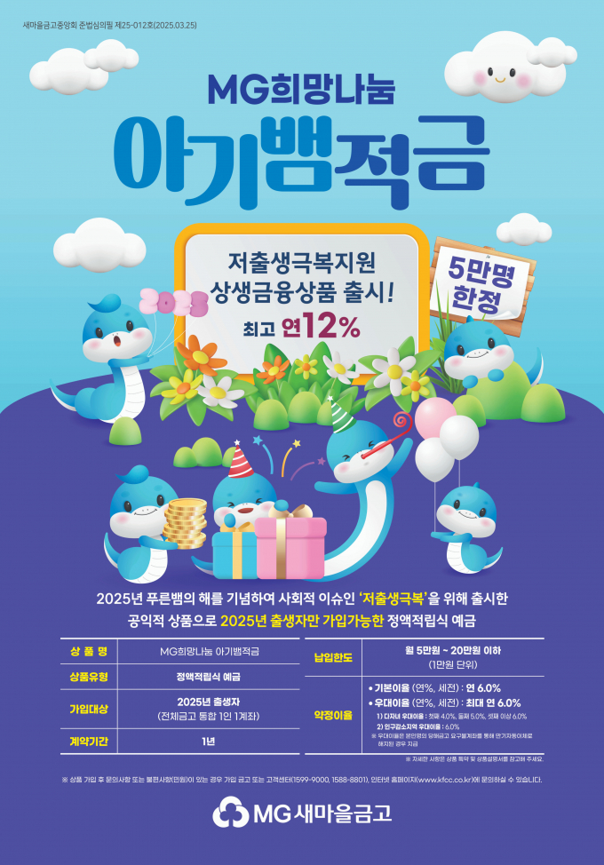 사진제공= 새마을금고중앙회