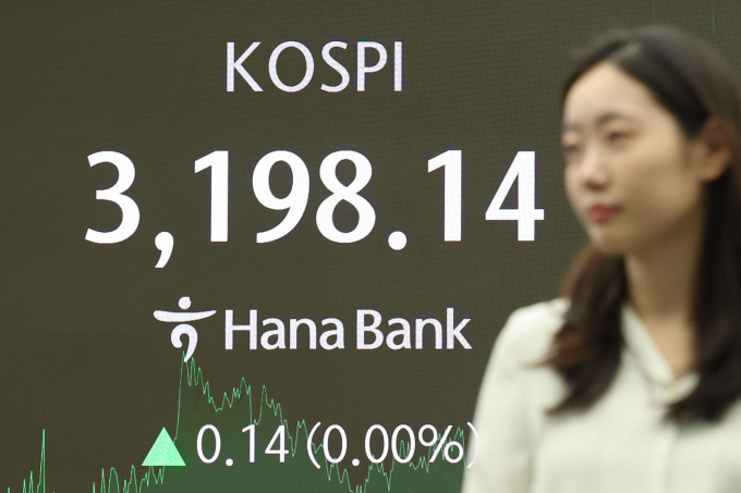 지난 6일 코스피는 전 거래일보다 0.14포인트(0.00%) 상승한 3198.14에 마감했다. 코스닥 지수는 전 거래일보다 4.89포인트(0.61%) 오른 803.49에 마감했다./사진=뉴시스