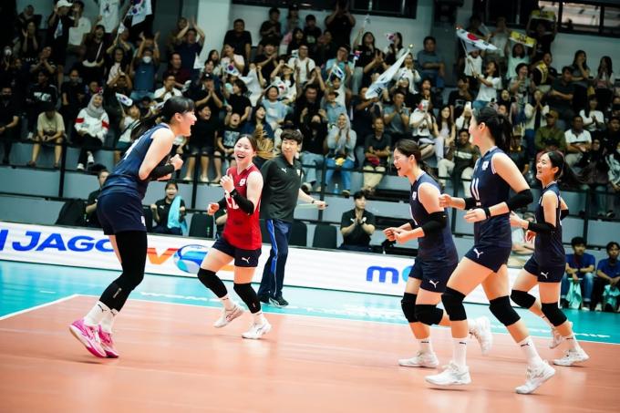 한국 여자 21세 이하(U21) 배구 대표팀. (FIVB 제공)