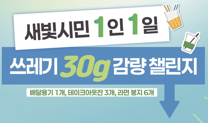 '새빛 시민 1인 1일 쓰레기 30g 감량 챌린지' 포스터. /사진제공=수원시