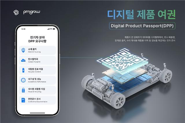 피엠그로우 디지털 제품 여권 소개 화면/사진=피엠그로우