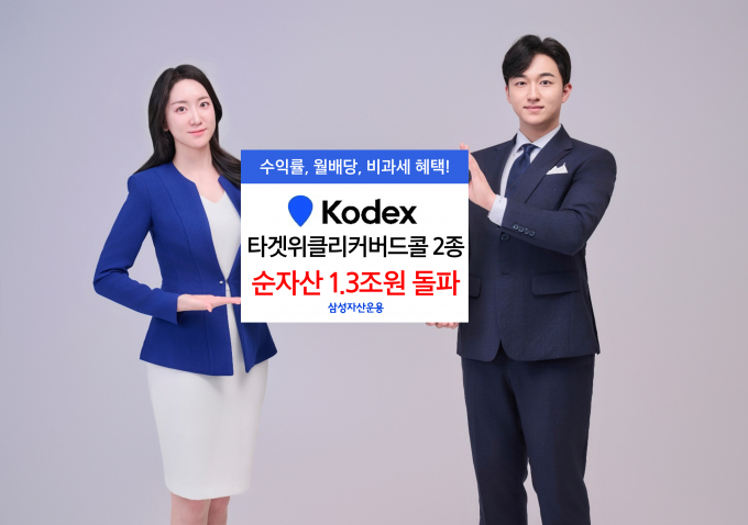 삼성자산운용 타겟 커버드콜 ETF 2종 순자산이 합산 1조3000억원을 넘어섰다. 사진은 ETF 홍보 이미지./사진=삼성운용