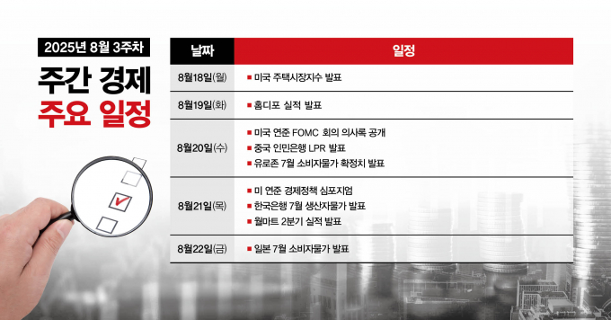 사진은 8월3주차 주간경제 주요 일정. /사진=강지호 기자
