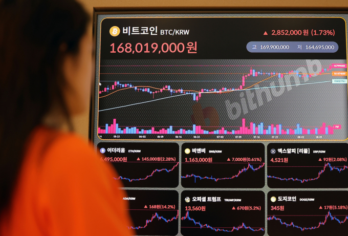  빗썸이 반기보고서를 통해 2025년 2분기 및 상반기 실적을 공시했다. 비트코인이 12만3600달러 선을 돌파하며 역대 최고가를 경신한 14일 서울 서초구 빗썸 라운지 강남점 전광판에 비트코인 시세가 표시되고 있는 모습. /사진=뉴시스