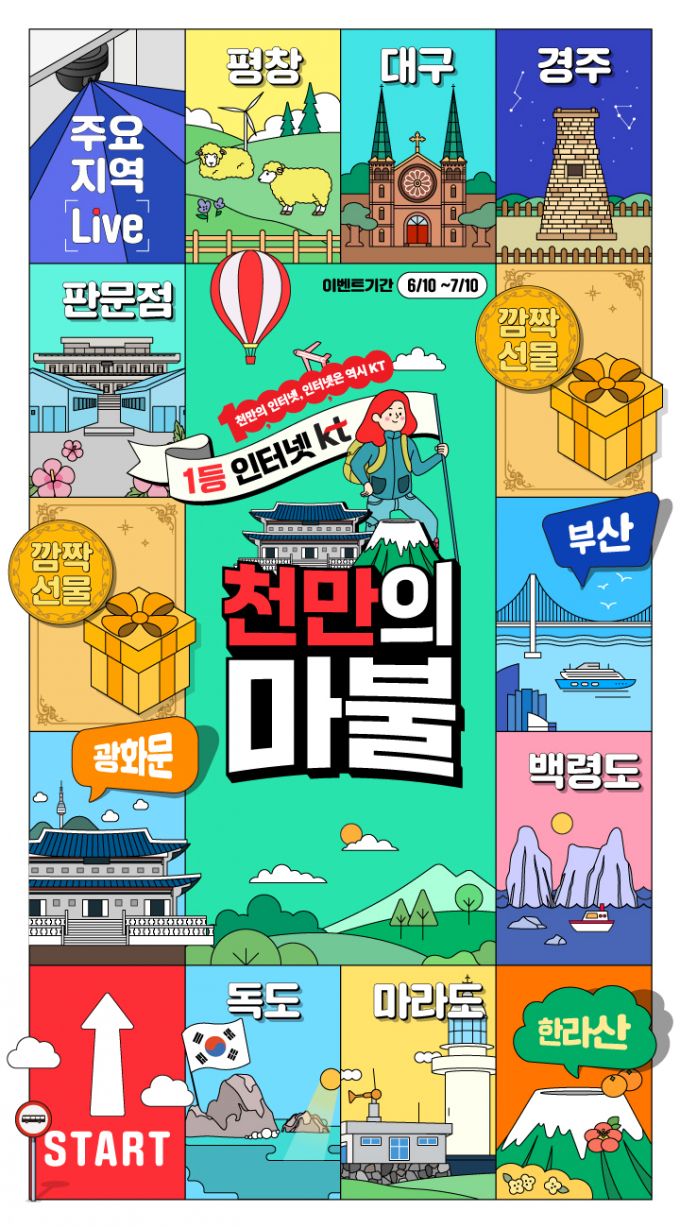 KT는 20일 인터넷 가입자 1000만명 달성을 기념해 선보인 인터랙티브 마케팅 캠페인 '천만의마불'과 '천만의사연'이 고객들의 높은 참여와 관심 속에 성황리에 이어지고 있다고 밝혔다.사진은 ‘천만의마블’과 ‘천만의사연’ 이벤트 홍보 이미지. /사진=KT